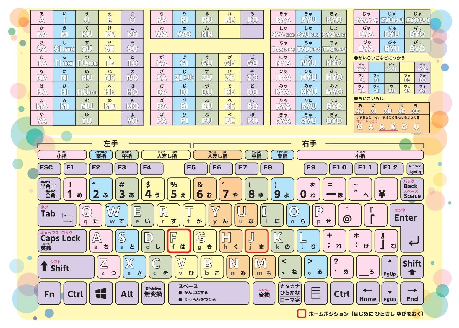 かきけし出来る下敷き キーボード ショートカットキー 新製品紹介 文紙messe 22