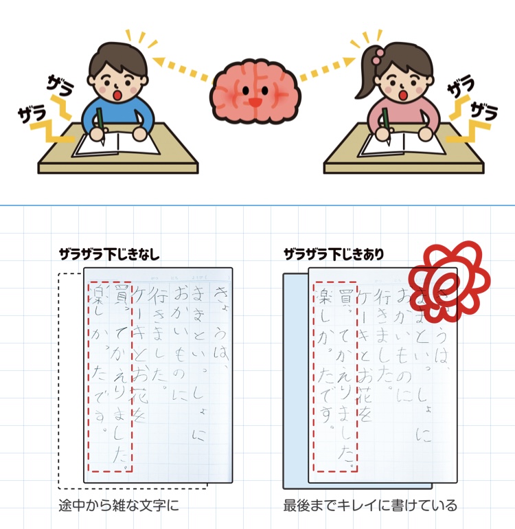 先生おすすめ魔法のザラザラ下じき | 新製品紹介 | 文紙MESSE 2022