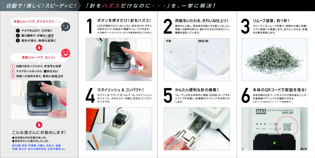 レビューで送料無料】 KEIAI KEIAI三面ローラー 住宅設備 電材 アンテナ 配線部材 補修 その他